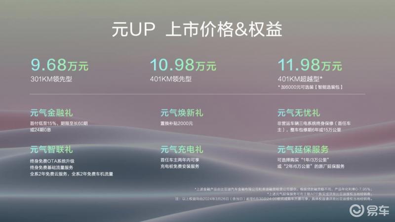 比亚迪元UP“上场” 平台技术向上 定位兼顾下探