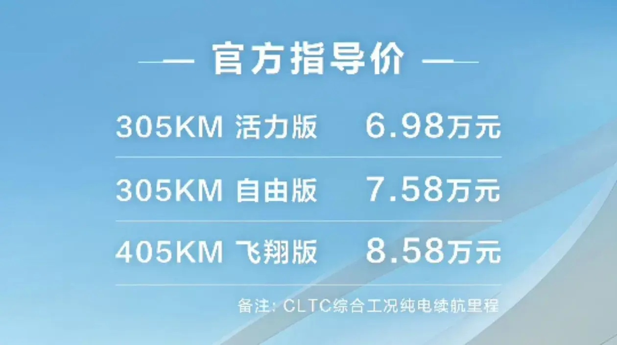 比亚迪海鸥荣耀版上市，起售价6.98万