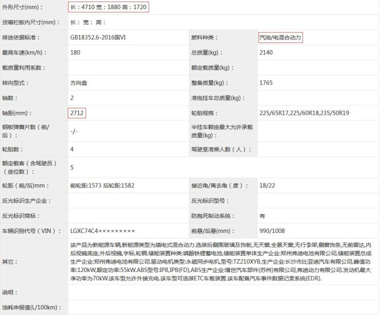 再等等，比亚迪即将上市的这些新车都是重磅产品！